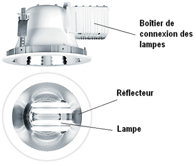 Photo luminaire intérieur pour lampe fluocompacte.
