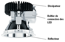 Photo luminaire intérieur pour LED.