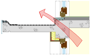 Schéma murs pleins isolés par l’extérieur Schéma murs pleins isolés par l’extérieur
