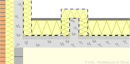 Schéma remontées de structure verticales- 2 Schéma remontées de structure verticales- 2