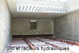 Photo racleurs hydrauliques placés dans le silo.